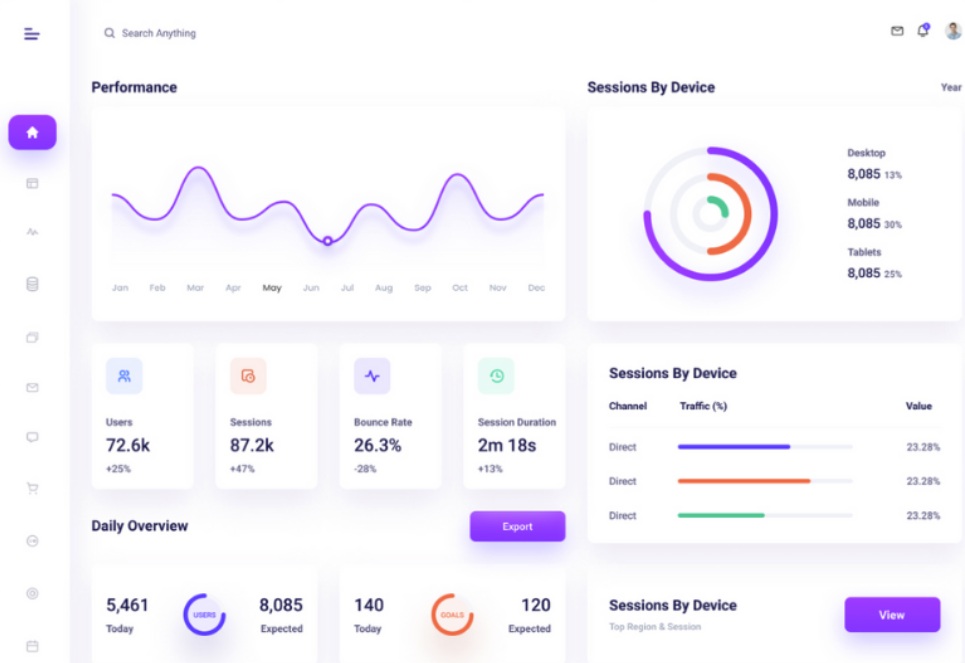 Administration Web et Développement